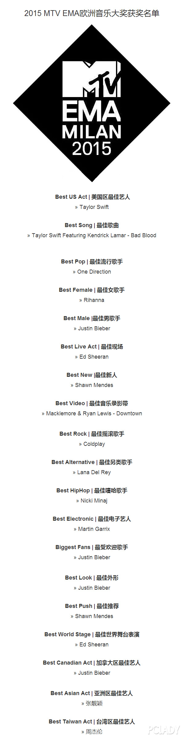 2015EMA;张靓颖;张靓颖退出EMA;红毯