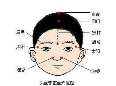 孩子头面部示意图