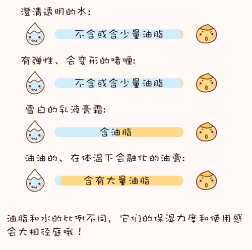 徐若瑄4个月用18瓶妊娠霜 这样才能hold住美丽