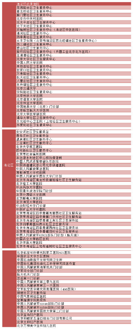 北京市正规预防接种门诊名录