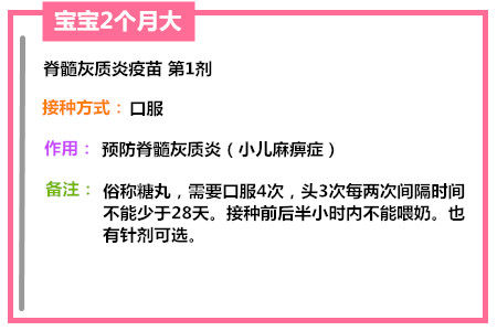 收藏版！盘点宝宝接种疫苗的时间及注意事项