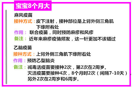 收藏版！盘点宝宝接种疫苗的时间及注意事项