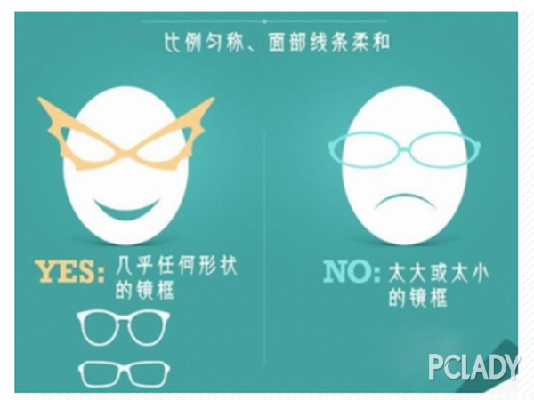 看脸的时代 墨镜选好就有了移动ps